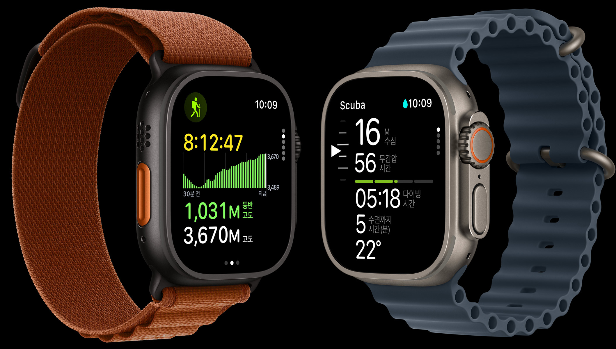 Apple Watch Ultra 3